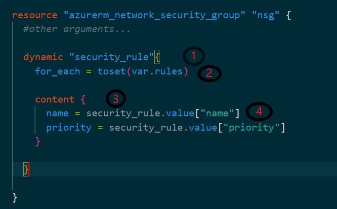 Writing security_rules in nsg using dynamic blocks.